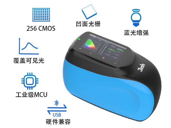 2. 硬件配置：10 年光源寿命.jpg
