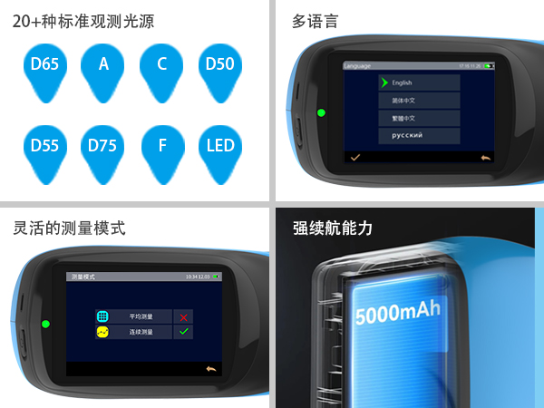 4. 全球化适配：多光源   多语言.jpg