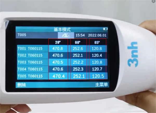 光泽度单位gu的标准范围